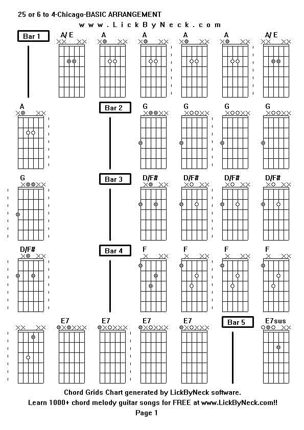 Chord Grids Chart of chord melody fingerstyle guitar song-25 or 6 to 4-Chicago-BASIC ARRANGEMENT,generated by LickByNeck software.